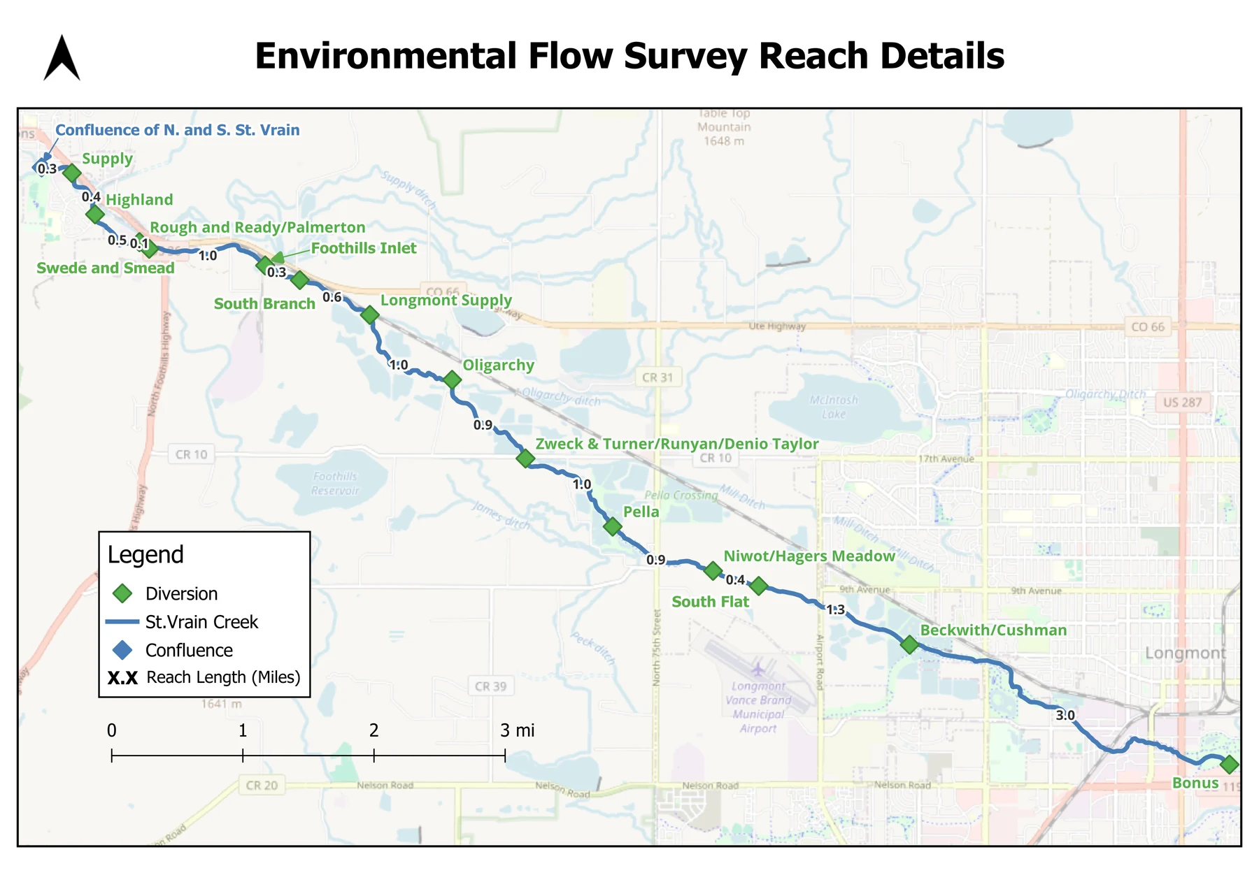 Map of St. Vrain Creek showing the fourteen surveyed reaches between Lyons and Longmont